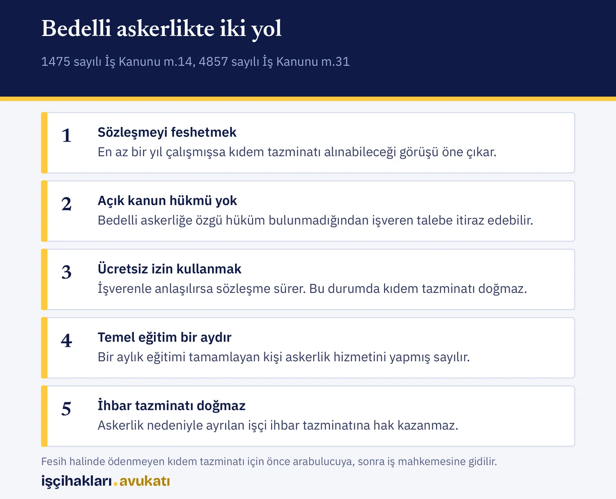 bedelli askerlik nedeniyle işten ayrılan işçinin kıdem tazminatı, ücretsiz izin ve ihbar tazminatı durumu