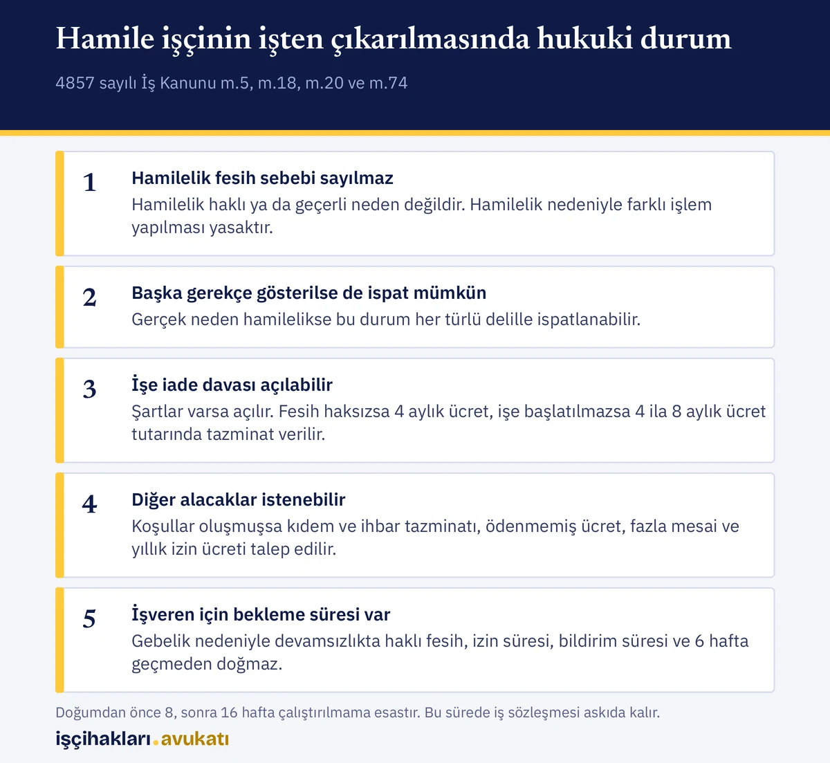 Hukuki dayanağı, işe iade ve tazminatı ile hamile işçinin işten çıkarılması durumunu gösteren özet liste