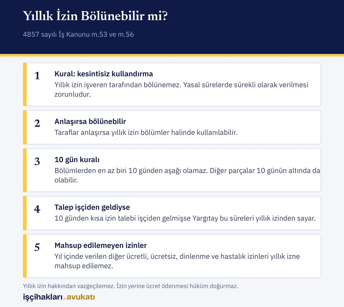 yıllık ücretli izin bölünebilir mi: anlaşma şartı, en az 10 günlük bölüm ve mahsup edilemeyen izinler