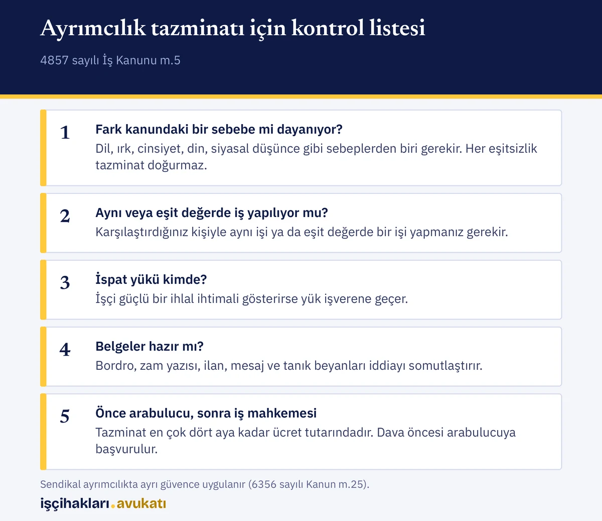 Ayrımcılık tazminatı için sebep, ispat ve belge adımlarını gösteren kontrol listesi