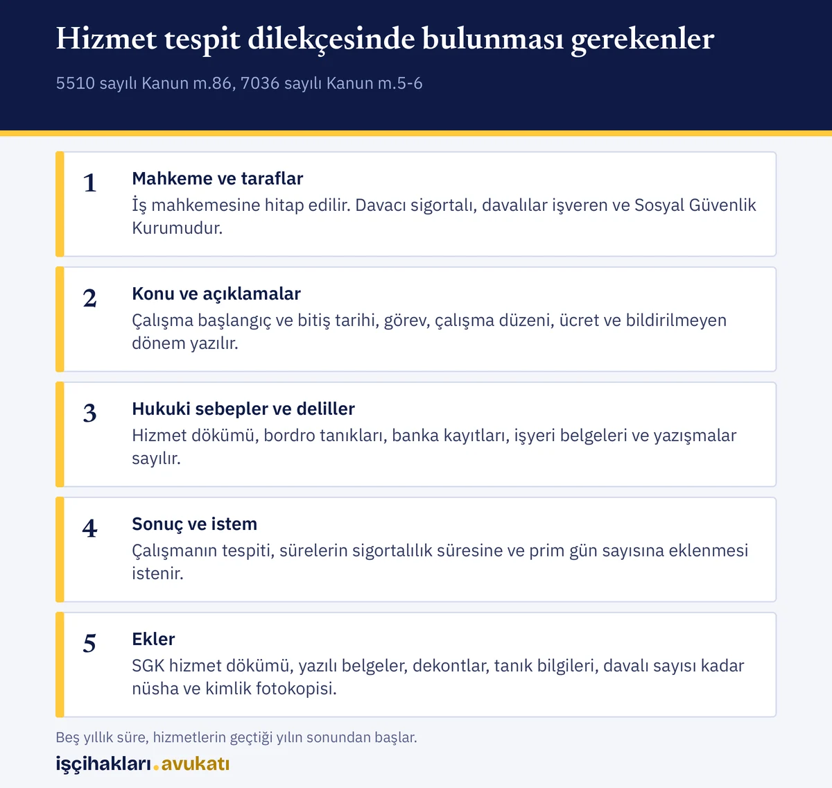 Hizmet tespit davası dilekçesi örneği için gerekli bölümler ve eklerin kısa özeti