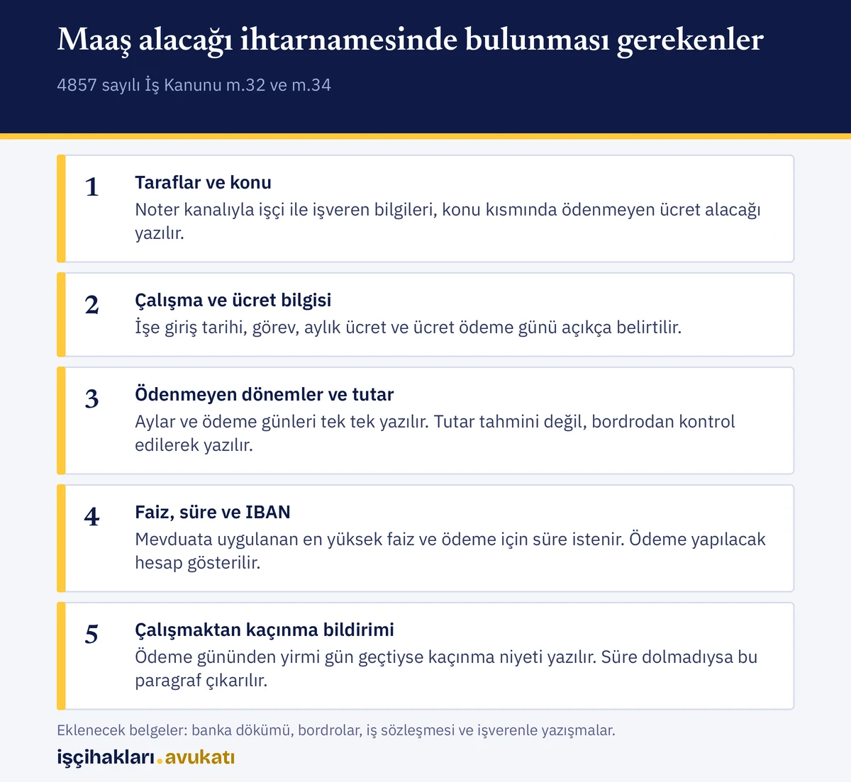 Maaş alacağı ihtarnamesi örneğinde bulunması gereken bölümleri gösteren özet liste