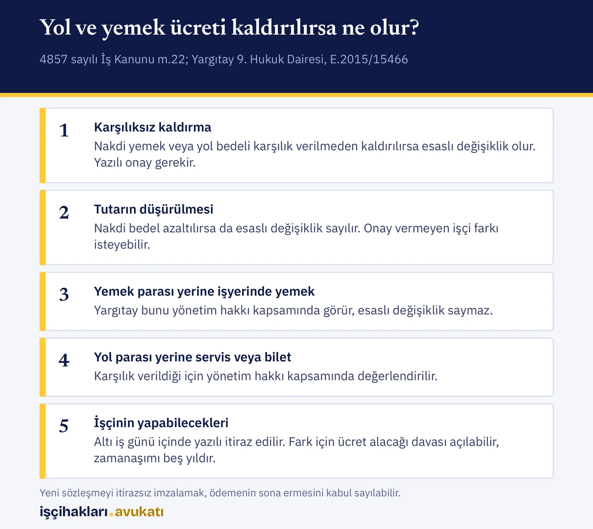 Yol ve yemek ücretinin kaldırılması halinde esaslı değişiklik ile yönetim hakkı ayrımını gösteren özet kart
