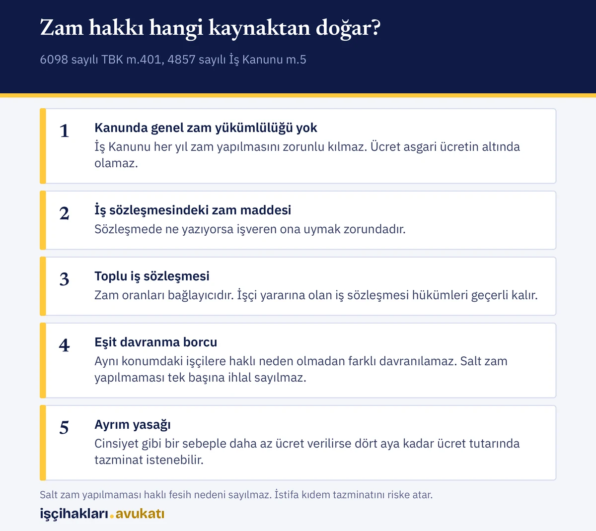 Maaşa zam zorunluluğunun hangi kaynaklardan doğduğunu gösteren özet liste ve ölçütler