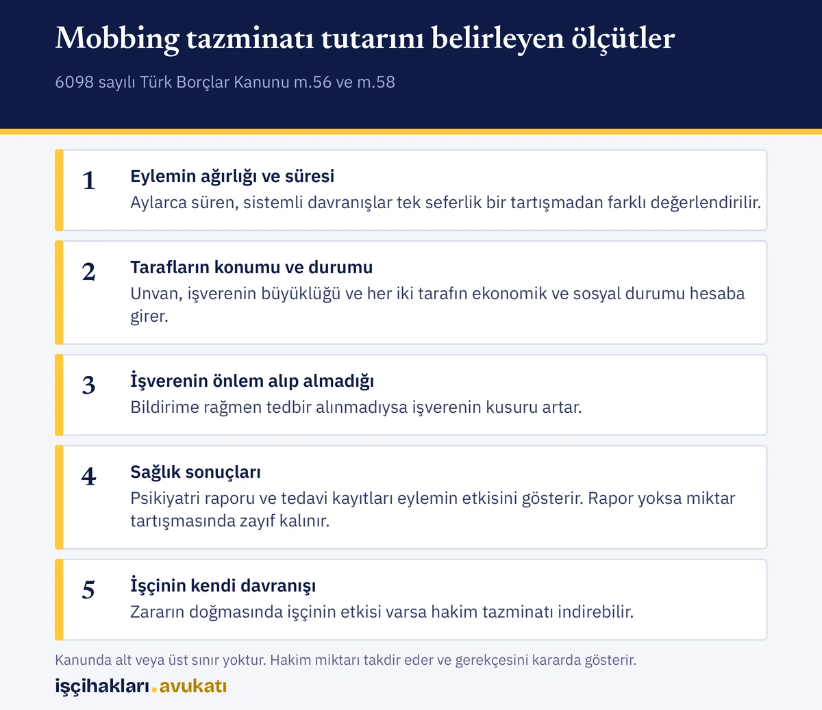 Mobbing tazminatı ne kadar sorusunda miktarı belirleyen ölçütleri gösteren liste