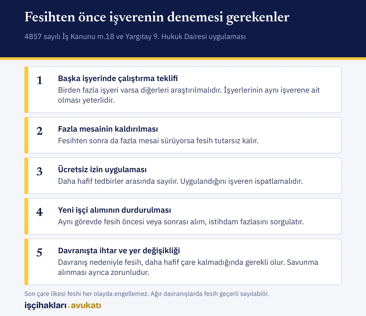 Feshin son çare olması ilkesi kapsamında işverenin fesihten önce denemesi gereken tedbirler