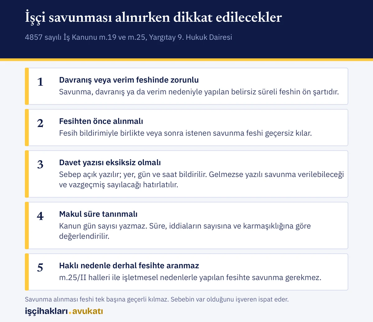 Fesihten önce işçinin savunmasının alınması: davet yazısı, süre ve istisnalar özeti